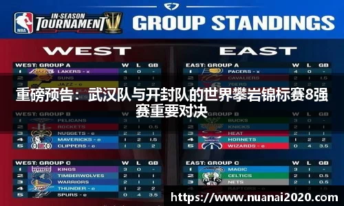 重磅预告：武汉队与开封队的世界攀岩锦标赛8强赛重要对决