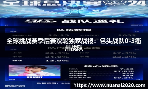 全球挑战赛季后赛次轮独家战报：包头战队0-3衢州战队