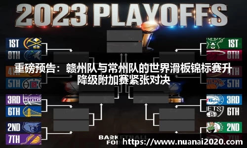 重磅预告：赣州队与常州队的世界滑板锦标赛升降级附加赛紧张对决